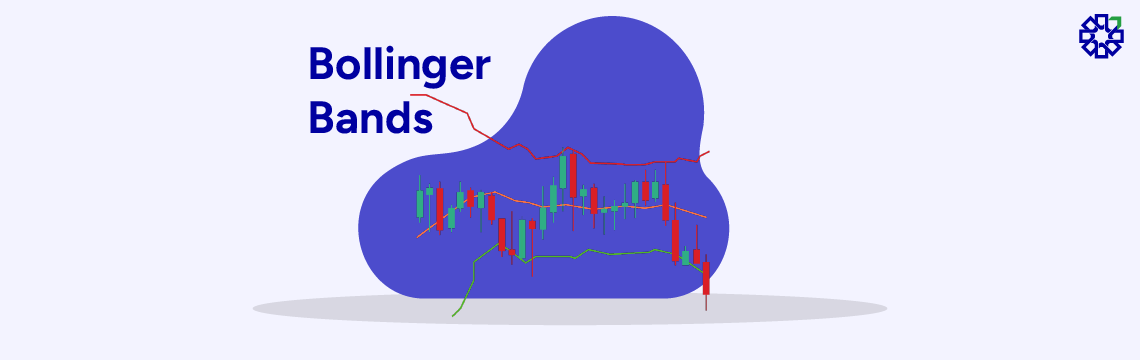 Mean Reversion Trading Bollinger Bands
