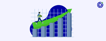 Best Investment Plan With High Returns in 2025